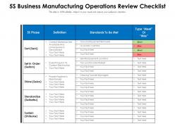5s business manufacturing operations review checklist