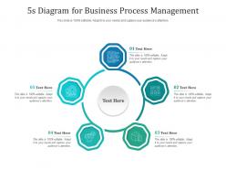 5s Diagram For Business Process Management Infographic Template
