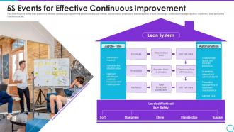 5s Events For Effective Continuous Improvement