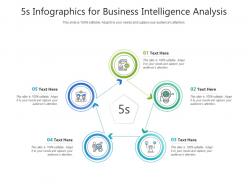 5s for business intelligence analysis infographic template