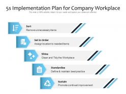 5s Implementation Plan For Company Workplace