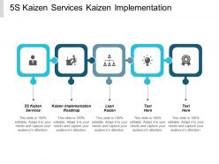5s kaizen services kaizen implementation roadmap lean kaizen cpb