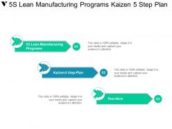 5s lean manufacturing programs kaizen 5 step plan cpb