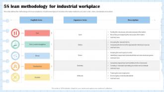 5s Lean Methodology For Industrial Workplace