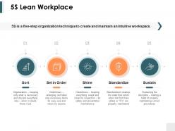 5s Lean Workplace Ppt Powerpoint Presentation Icon Graphic Tips