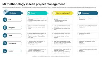 5S Methodology In Lean Project Sculpting Success A Guide To Lean Project Management PM SS