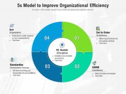 5s model to improve organizational efficiency