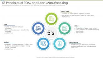 5s Principles Of TQM And Lean Manufacturing