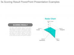 5s scoring result powerpoint presentation examples