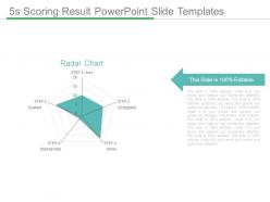 5s Scoring Result Powerpoint Slide Templates