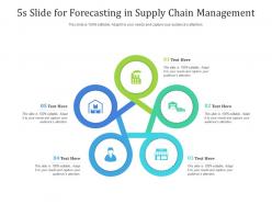 5s Slide For Forecasting In Supply Chain Management Infographic Template