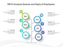 5w1h Analysis Queries And Reply Of Employees