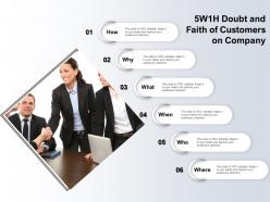 5w1h doubt and faith of customers on company