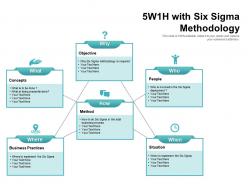5w1h with six sigma methodology