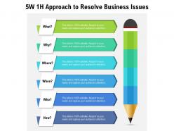 5W 1H Approach To Resolve Business Issues