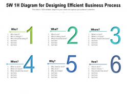 5w 1h diagram for designing efficient business process