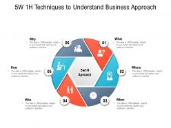 5w 1h techniques to understand business approach