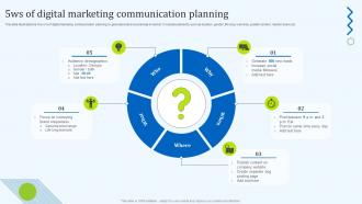 5ws Of Digital Marketing Communication Planning