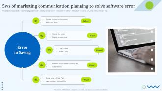 5ws Of Marketing Communication Planning To Solve Software Error