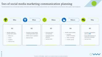 5ws Of Social Media Marketing Communication Planning
