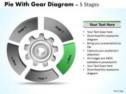 60 pie with gear diagram 5 stages