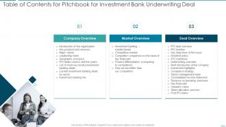 66 Table Of Contents For Pitchbook For Investment Bank Underwriting Deal
