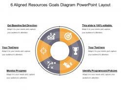 6 aligned resources goals diagram powerpoint layout