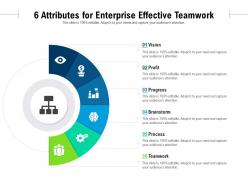 6 attributes for enterprise effective teamwork