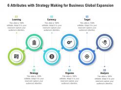 6 attributes with strategy making for business global expansion