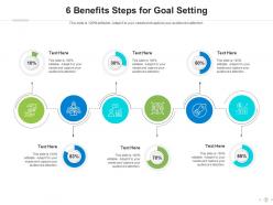 6 benefits mobile workplace business sales goal setting