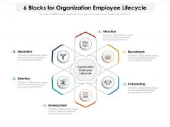 6 blocks for organization employee lifecycle