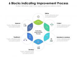6 Blocks Indicating Improvement Process