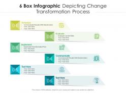 6 box infographic depicting change transformation process