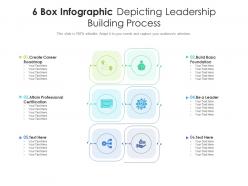 6 box infographic depicting leadership building process