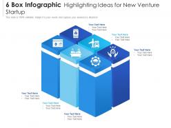 6 box infographic highlighting ideas for new venture startup