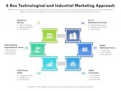 6 box technological and industrial marketing approach