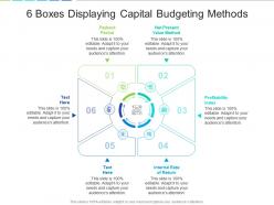 6 boxes displaying capital budgeting methods