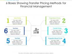 6 boxes showing transfer pricing methods for financial management