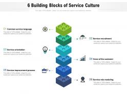6 building blocks of service culture