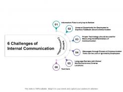 6 challenges of internal communication