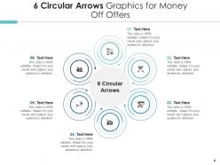 6 circular arrows business cycle purchase loan conflicting goals