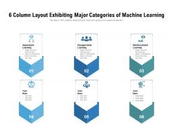 6 column layout exhibiting major categories of machine learning