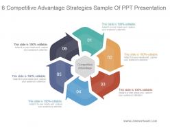 6 competitive advantage strategies sample of ppt presentation