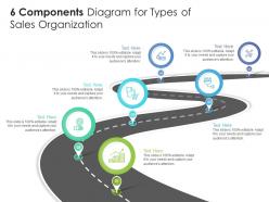 6 components diagram for types of sales organization infographic template