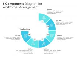 6 components diagram for workforce management infographic template