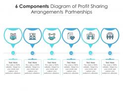 6 components diagram of profit sharing arrangements partnerships infographic template