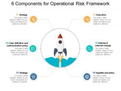 6 Components For Operational Risk Framework