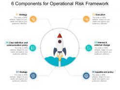 6 components for operational risk framework 6 components for operational risk framework