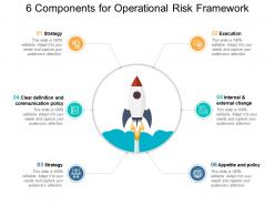 6 components for operational risk framework