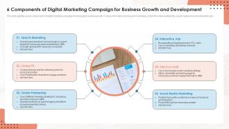 6 Components Of Digital Marketing Campaign For Business Growth And Development